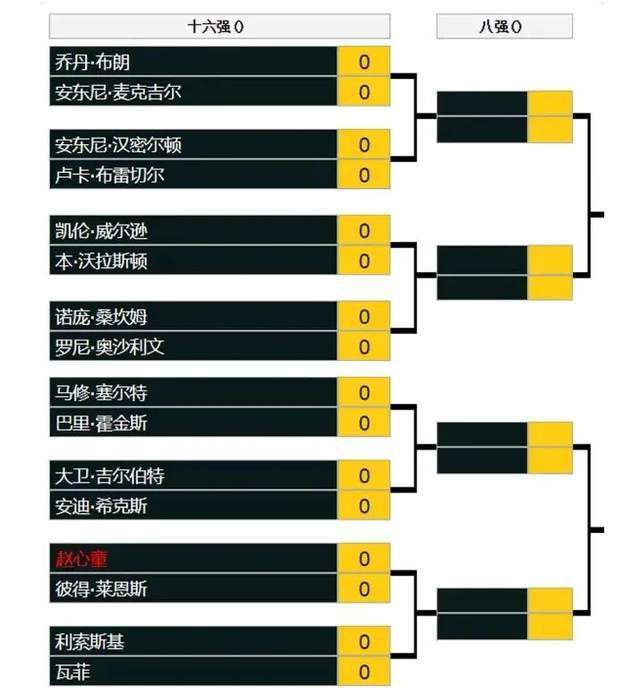 好莱坞勇于也可以或许称霸世界的最主要兵器是：他们总有一些时不时出离人类想象力的动作奇构。